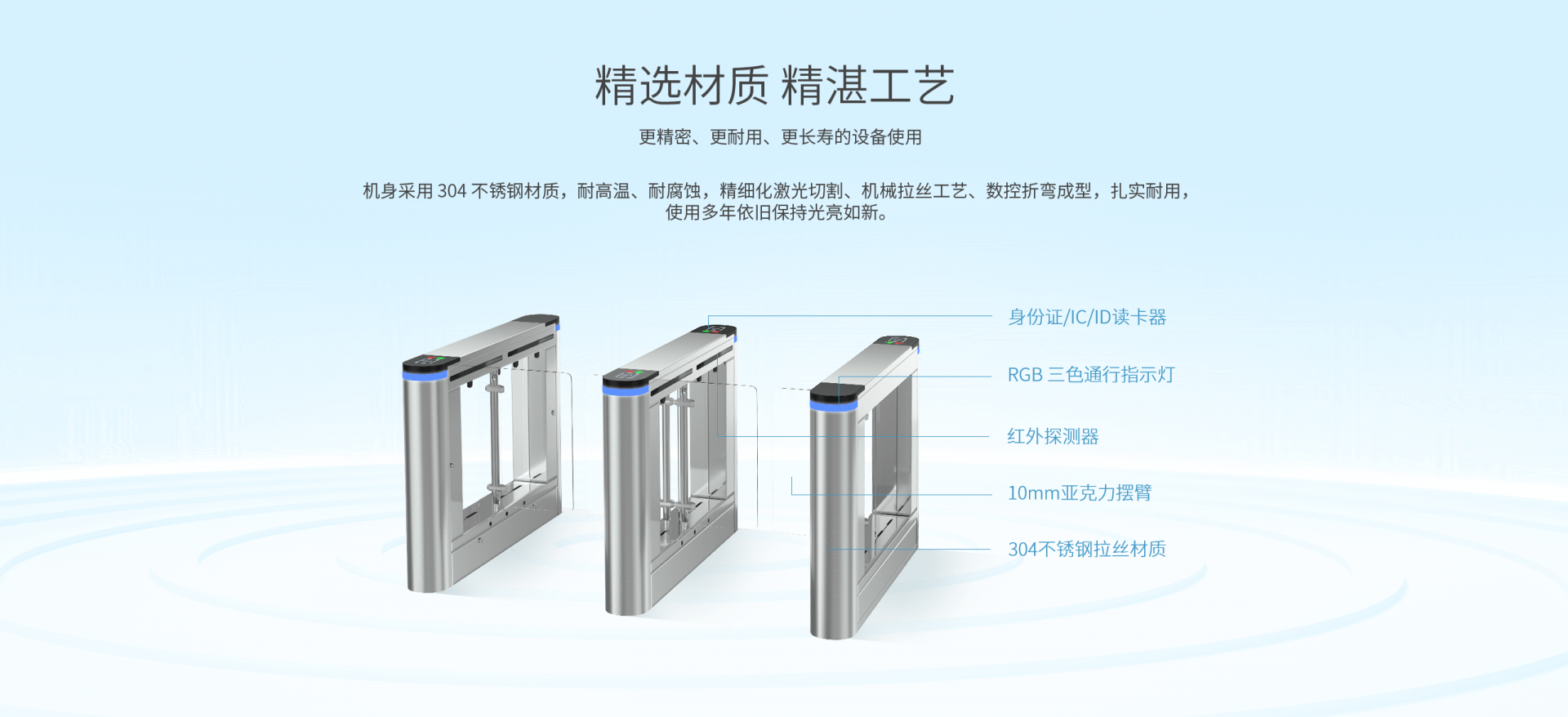 智能圆头摆闸 摆闸 第4张