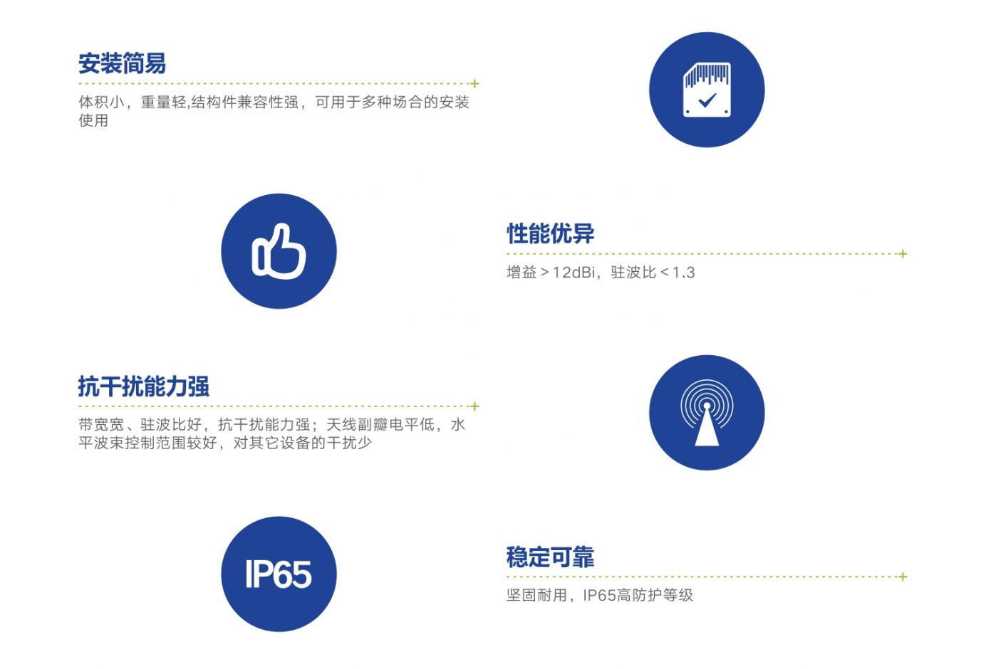 ETC停车场系统(RFID专用读写天线)-智能道闸厂家 | 智慧停车场系统-深圳博耀智能科技有限公司