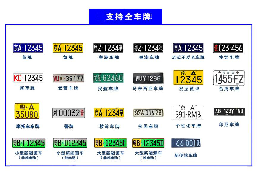 车牌识别显示一体机-T款（智慧眼升级版） 车牌识别显示一体机 第1张