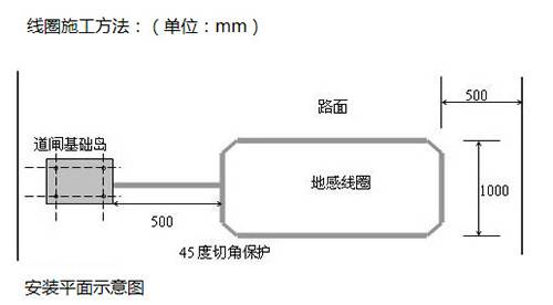停车场出入口管理系统地感线圈施工方法详解 技术交流 第6张